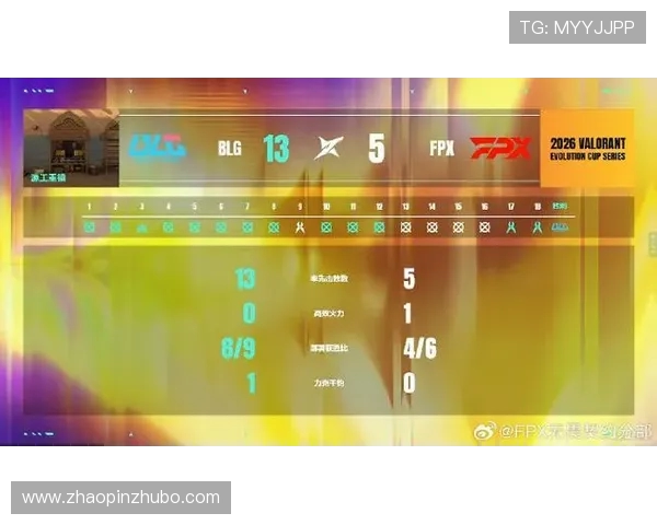 和平精英赛事最新速度排名揭晓FPX战队创下历史新高